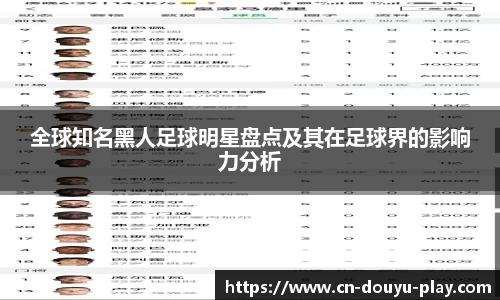 全球知名黑人足球明星盘点及其在足球界的影响力分析